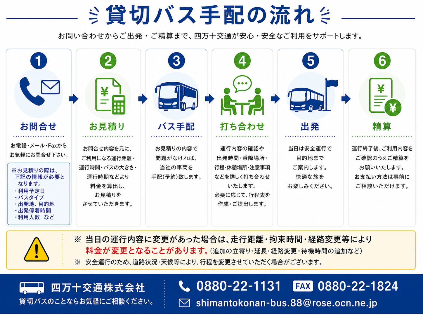 貸切バス手配の流れ